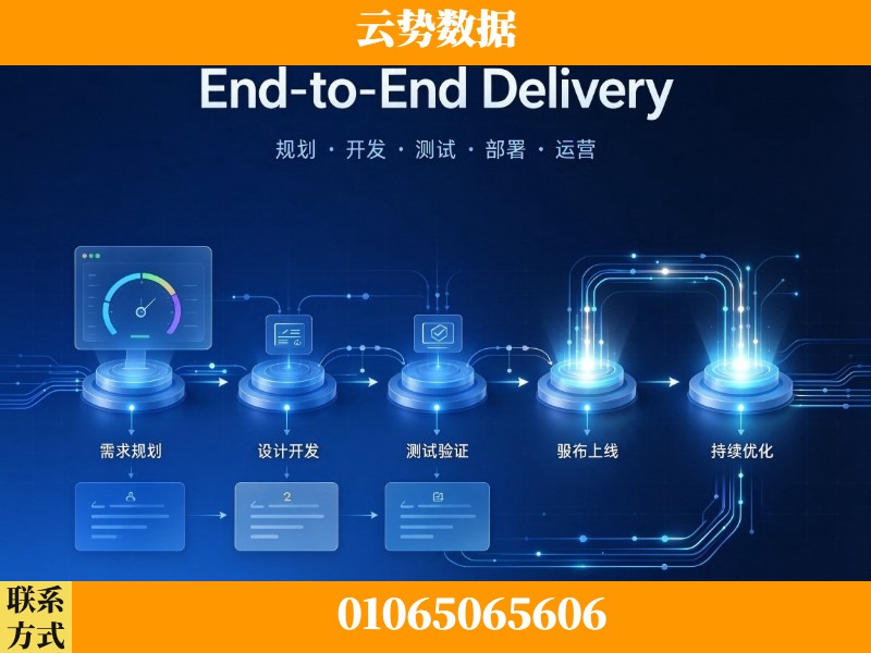 遂宁-End-to-End Delivery